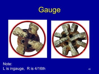 40 
Gauge 
Note: 
L is ingauge, R is 4/16th 
 