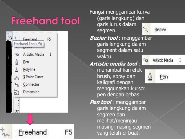 Corel draw 'nama dan fungsi icon'