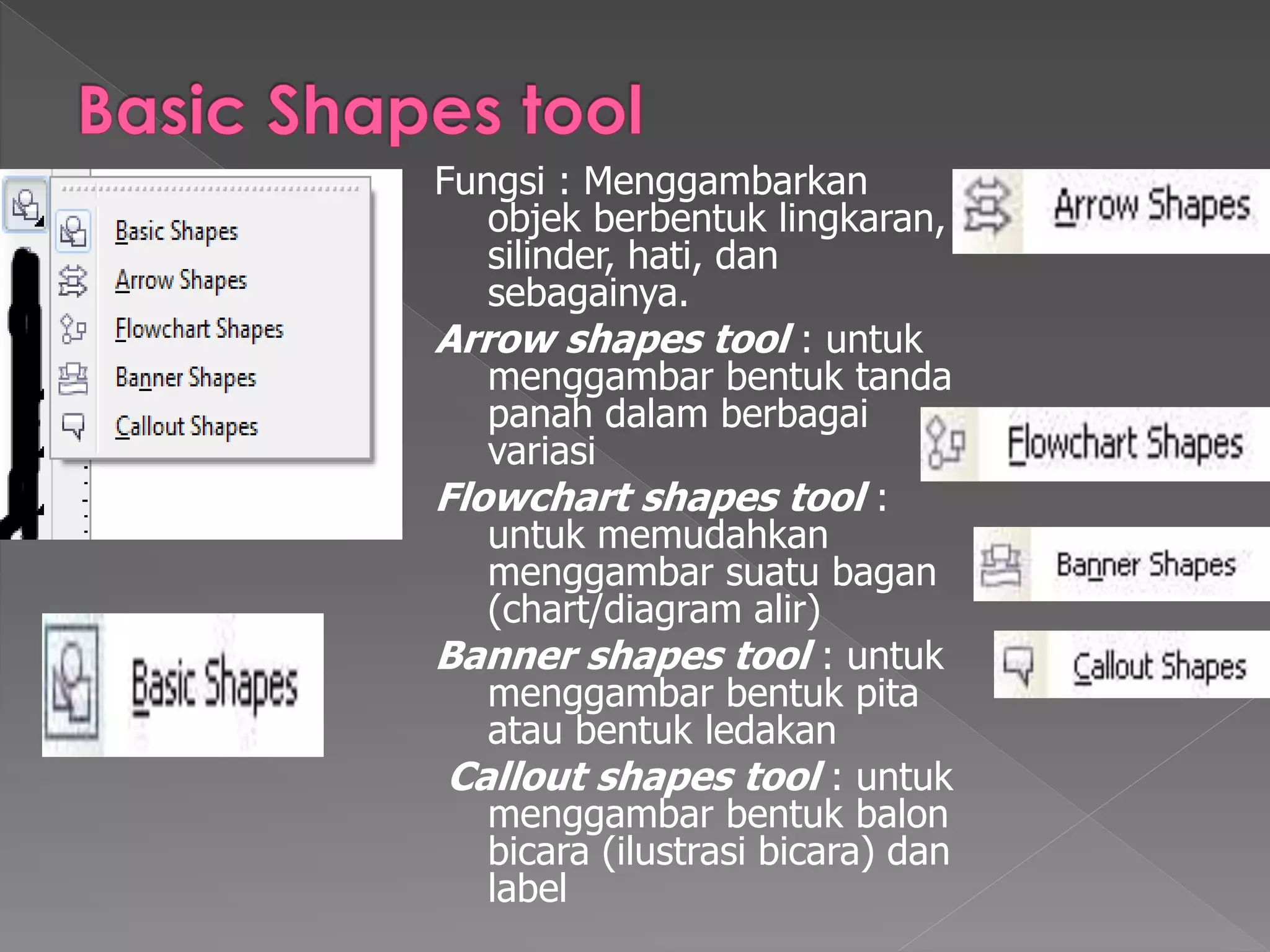 Fungsi : Menggambarkan 
objek berbentuk lingkaran, 
silinder, hati, dan 
sebagainya. 
Arrow shapes tool : untuk 
menggambar bentuk tanda 
panah dalam berbagai 
variasi 
Flowchart shapes tool : 
untuk memudahkan 
menggambar suatu bagan 
(chart/diagram alir) 
Banner shapes tool : untuk 
menggambar bentuk pita 
atau bentuk ledakan 
Callout shapes tool : untuk 
menggambar bentuk balon 
bicara (ilustrasi bicara) dan 
label 
 