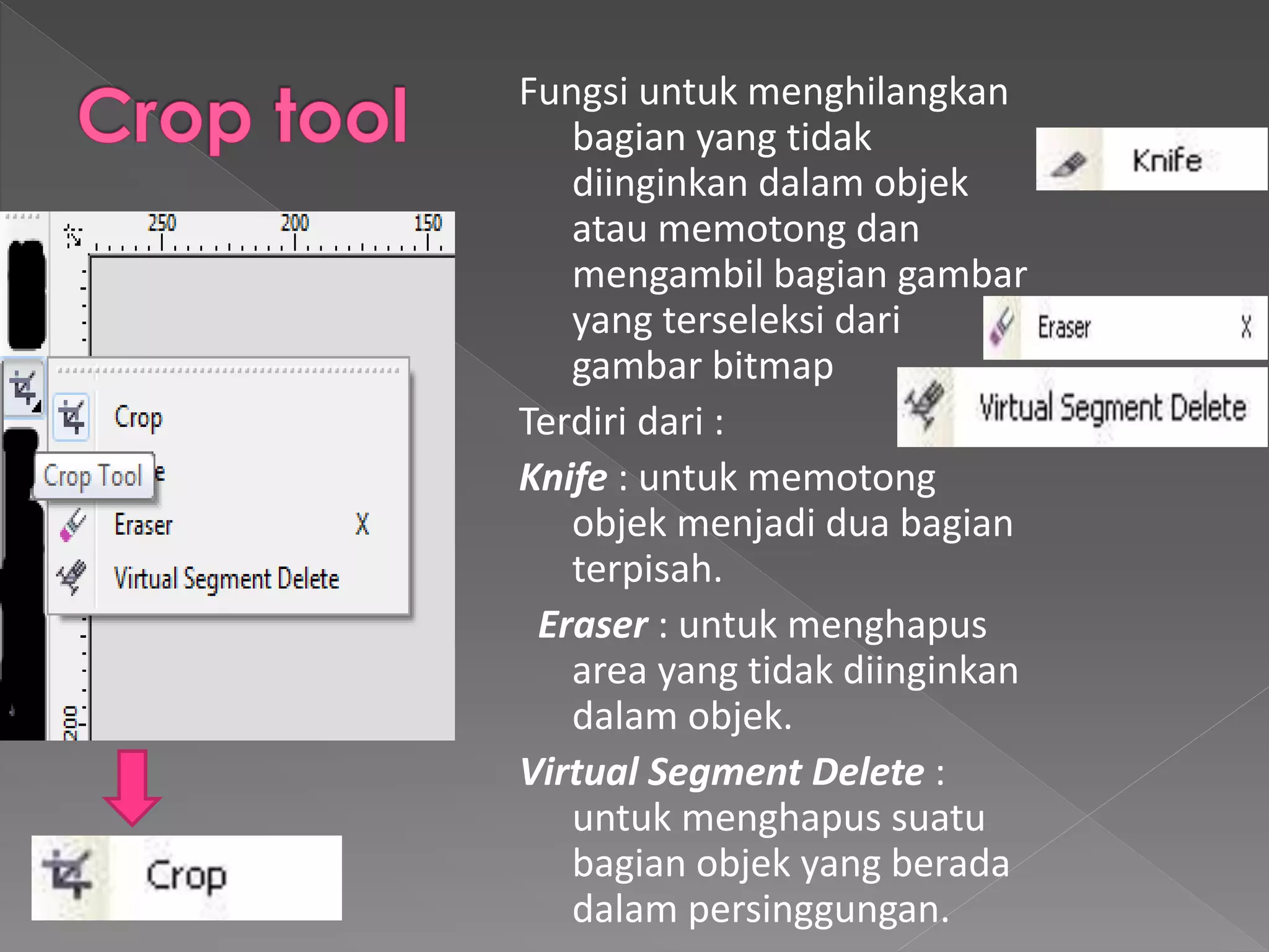 Fungsi untuk menghilangkan 
bagian yang tidak 
diinginkan dalam objek 
atau memotong dan 
mengambil bagian gambar 
yang terseleksi dari 
gambar bitmap 
Terdiri dari : 
Knife : untuk memotong 
objek menjadi dua bagian 
terpisah. 
Eraser : untuk menghapus 
area yang tidak diinginkan 
dalam objek. 
Virtual Segment Delete : 
untuk menghapus suatu 
bagian objek yang berada 
dalam persinggungan. 
 