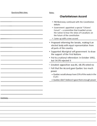 Questions/Main ideas: 
____________________________________ 
_________________________________________________ 
_________________________________________________ 
_________________________________________________ 
_________________________________________________ 
_________________________________________________ 
_________________________________________________ 
_________________________________________________ 
_________________________________________________ 
_________________________________________________ 
_________________________________________________ 
_________________________________________________ 
_________________________________________________ 
_________________________________________________ 
_________________________________________________ 
_________________________________________________ 
_________________________________________________ 
_________________________________________________ 
_________________________________________________ 
Summary: 
Notes: 
 