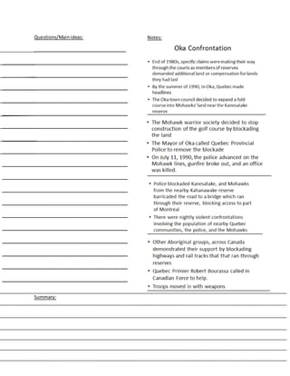Questions/Main ideas: 
____________________________________ 
_________________________________________________ 
_________________________________________________ 
_________________________________________________ 
_________________________________________________ 
_________________________________________________ 
_________________________________________________ 
_________________________________________________ 
_________________________________________________ 
_________________________________________________ 
_________________________________________________ 
_________________________________________________ 
_________________________________________________ 
_________________________________________________ 
_________________________________________________ 
_________________________________________________ 
_________________________________________________ 
_________________________________________________ 
_________________________________________________ 
Summary: 
Notes: 
 