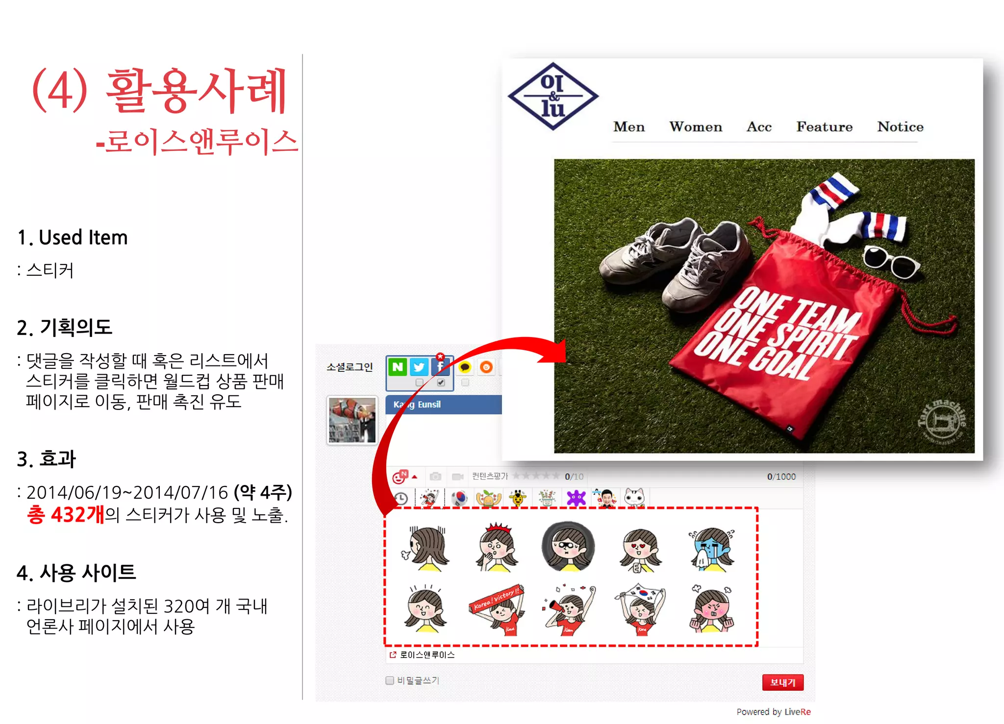 (4) 활용사례 
-로이스앤루이스 
1.Used Item : 스티커 2. 기획의도 : 댓글을 작성할 때 혹은 리스트에서 스티커를 클릭하면 월드컵 상품 판매 페이지로 이동, 판매 촉진 유도 3. 효과 : 2014/06/19~2014/07/16 (약 4주) 총 432개의 스티커가 사용 및 노출. 4. 사용 사이트 : 라이브리가 설치된 320여 개 국내 언론사 페이지에서 사용  