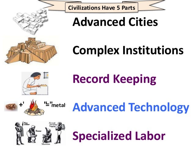 *7. Four River Civilizations