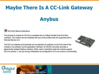 Maybe There Is A CC-Link Gateway 
Anybus 
 
