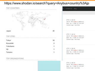 https://www.shodan.io/search?query=Anybus+country%3Ajp 
 