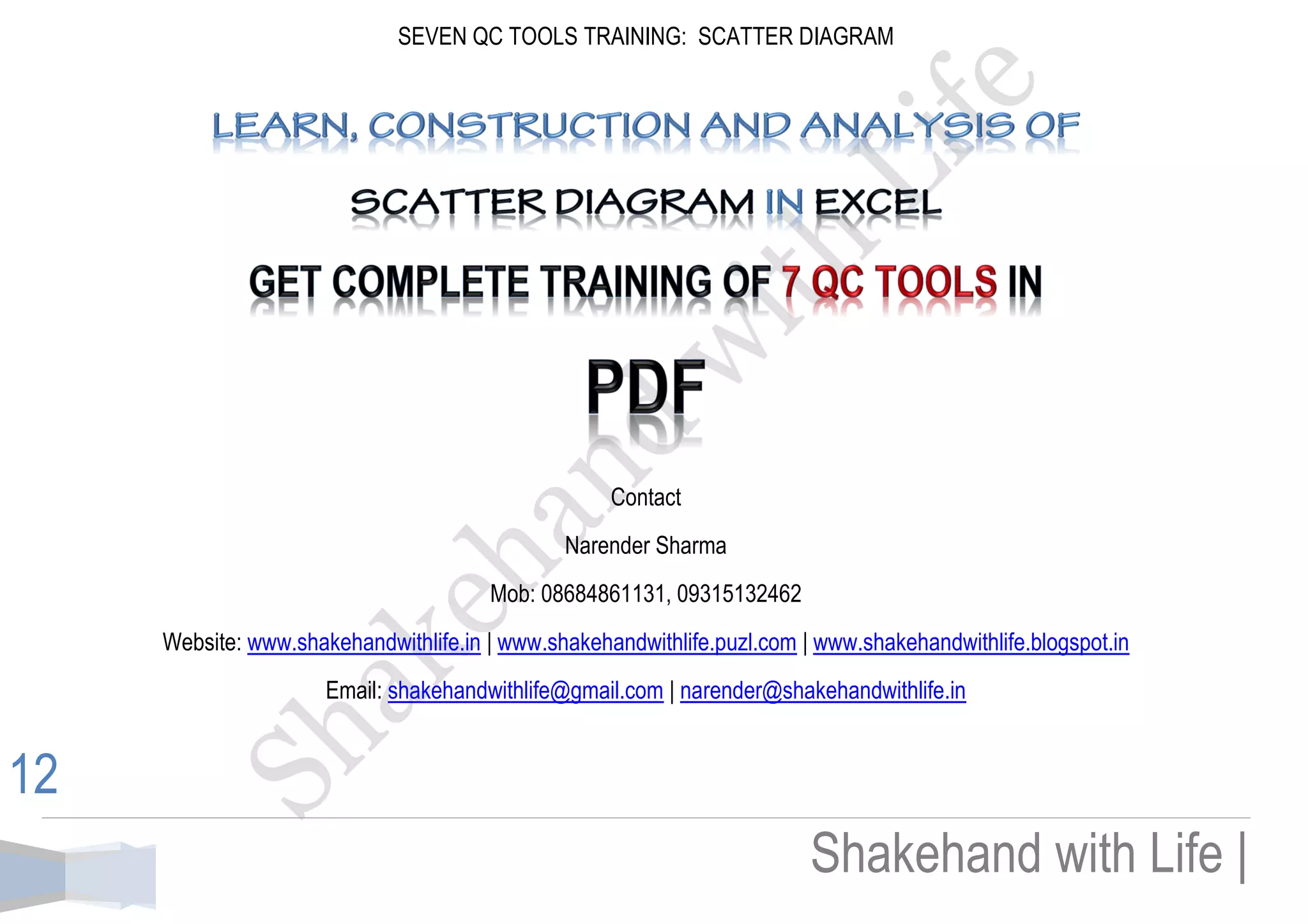 SEVEN QC TOOLS TRAINING: SCATTER DIAGRAM 
Shakehand with Life | 
12 
Contact 
Narender Sharma 
Mob: 08684861131, 09315132462 
Website: www.shakehandwithlife.in | www.shakehandwithlife.puzl.com | www.shakehandwithlife.blogspot.in 
Email: shakehandwithlife@gmail.com | narender@shakehandwithlife.in 