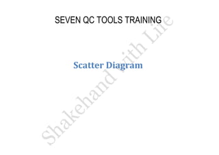 SEVEN QC TOOLS TRAINING 
Scatter Diagram  