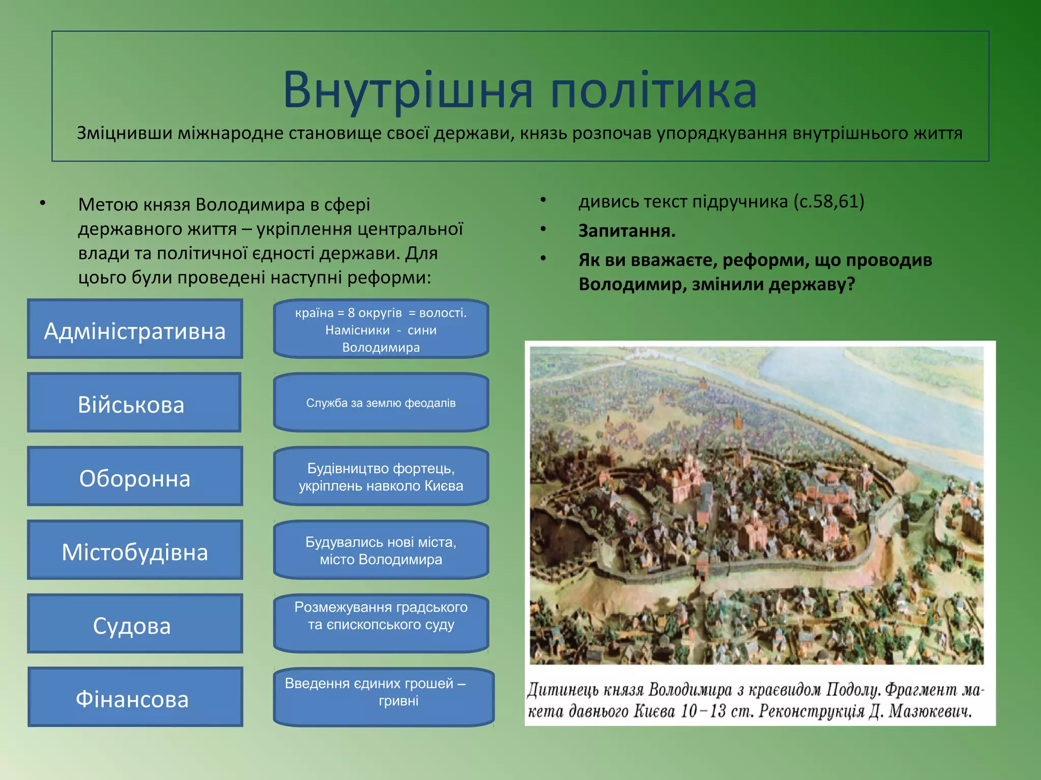 Внутрішня політика 
Зміцнивши міжнародне становище своєї держави, князь розпочав упорядкування внутрішнього життя 
• Метою князя Володимира в сфері 
державного життя – укріплення центральної 
влади та політичної єдності держави. Для 
цоьго були проведені наступні реформи: 
• дивись текст підручника (с.58,61) 
• Запитання. 
• Як ви вважаєте, реформи, що проводив 
Володимир, змінили державу? 
Адміністративна 
Військова 
Оборонна 
Містобудівна 
Судова 
Фінансова 
країна = 8 округів = волості. 
Намісники - сини 
Володимира 
Служба за землю феодалів 
Будівництво фортець, 
укріплень навколо Києва 
Будувались нові міста, 
місто Володимира 
Розмежування градського 
та єпископського суду 
Введення єдиних грошей – 
гривні 
 
