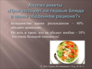  Большинство наших респондентов – 60% 
обедают правильно. 
 Но есть и такие, кто не обедает вообще - 10% 
Это очень большой показатель! 
© 2014, Группа «Исследователи» 7-Б кл. ЗГ № 11 
 