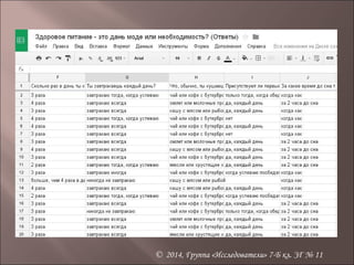 © 2014, Группа «Исследователи» 7-Б кл. ЗГ № 11 
 
