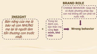 Bản năng của mẹ là bảo vệ conNHƯNG mẹ lại là người làm tổn thương con trước nhất. 
INSIGHT 
Wrong behavior 
CHANGE BEHAVIOR: Giúpmẹcóđượcphươngphápdạycon màkhôngđểcon phảirơinướcmắt. 
Tronglúcđánhcon, bảnthânmẹcũngbựcmình, khóchịu 
+ 
BRAND ROLE  