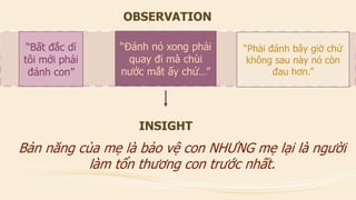 “Phảiđánhbâygiờchứkhôngsaunàynócònđauhơn.” 
“Bấtđắcdĩtôimớiphảiđánhcon” 
“Đánhnóxongphảiquay đimàchùinướcmắtấychứ…” 
Bản năng của mẹ là bảo vệ conNHƯNG mẹ lại là người làm tổn thương con trước nhất. 
OBSERVATION 
INSIGHT  