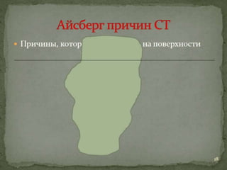 Причины спортивного травматизма, концепция происхождения травм и НС профилактика травматизма в сборных командах РФ