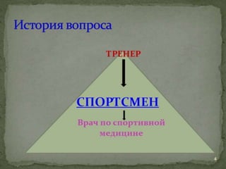 Причины спортивного травматизма, концепция происхождения травм и НС профилактика травматизма в сборных командах РФ