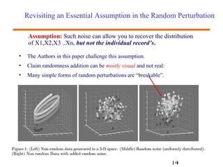Revisiting an Essential Assumption in the Random Perturbation 
Assumption: Such noise can allow you to recover the distribution 
of X1,X2,X3 ..Xn, but not the individual record’s. 
14 
• The Authors in this paper challenge this assumption. 
• Claim randomness addition can be mostly visual and not real: 
• Many simple forms of random perturbations are “breakable”. 
 