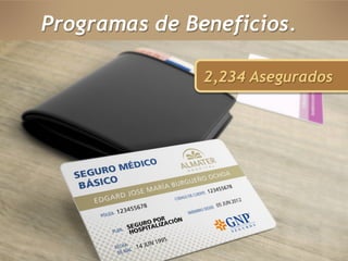 Programas de Beneficios. 
2,234 Asegurados 
 