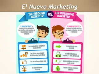 El Nuevo Marketing 
 