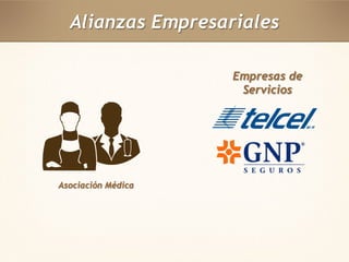 Alianzas Empresariales 
Asociación Médica 
Empresas de 
Servicios 
 