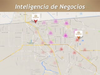 Inteligencia de Negocios 
 