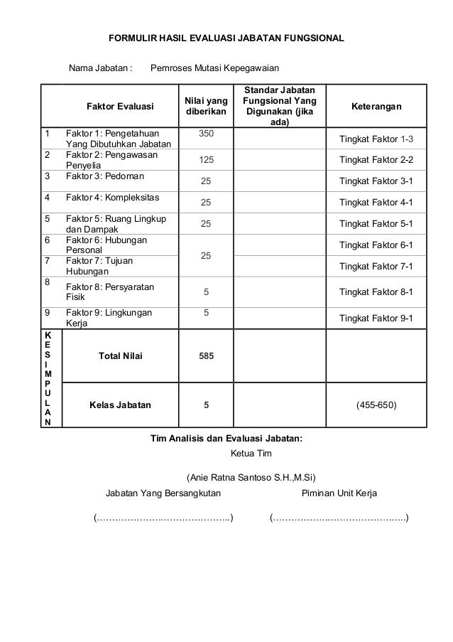  Contoh  Formulir Analisis Jabatan Contoh  IK