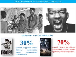 ИСПОЛЬЗОВАНИЕ ЧЕЛОВЕЧЕСКОГО КАПИТАЛА 
70% 
МАРКЕТИНГ + HR = ЭГОМАРКЕТИНГ 
усилий – тратит на себя, на 
реализацию личных планов 
в рамках рабочего процесса. 
30% 
усилий сотрудник отдает 
работе, выполнению 
своих должностных 
обязанностей 
 
