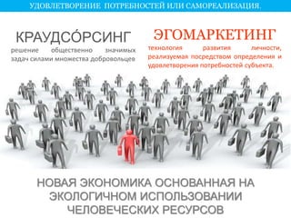 УДОВЛЕТВОРЕНИЕ ПОТРЕБНОСТЕЙ ИЛИ САМОРЕАЛИЗАЦИЯ. 
КРАУДСО́ РСИНГ 
решение общественно значимых 
задач силами множества добровольцев 
ЭГОМАРКЕТИНГ 
технология развития личности, 
реализуемая посредством определения и 
удовлетворения потребностей субъекта. 
НОВАЯ ЭКОНОМИКА ОСНОВАННАЯ НА 
ЭКОЛОГИЧНОМ ИСПОЛЬЗОВАНИИ 
ЧЕЛОВЕЧЕСКИХ РЕСУРСОВ 
 