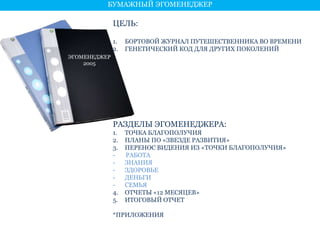БУМАЖНЫЙ ЭГОМЕНЕДЖЕР 
ЭГОМЕНЕДЖЕР 
2005 
ЦЕЛЬ: 
1. БОРТОВОЙ ЖУРНАЛ ПУТЕШЕСТВЕННИКА ВО ВРЕМЕНИ 
2. ГЕНЕТИЧЕСКИЙ КОД ДЛЯ ДРУГИХ ПОКОЛЕНИЙ 
РАЗДЕЛЫ ЭГОМЕНЕДЖЕРА: 
1. ТОЧКА БЛАГОПОЛУЧИЯ 
2. ПЛАНЫ ПО «ЗВЕЗДЕ РАЗВИТИЯ» 
3. ПЕРЕНОС ВИДЕНИЯ ИЗ «ТОЧКИ БЛАГОПОЛУЧИЯ» 
- РАБОТА 
- ЗНАНИЯ 
- ЗДОРОВЬЕ 
- ДЕНЬГИ 
- СЕМЬЯ 
4. ОТЧЕТЫ «12 МЕСЯЦЕВ» 
5. ИТОГОВЫЙ ОТЧЕТ 
*ПРИЛОЖЕНИЯ 
 