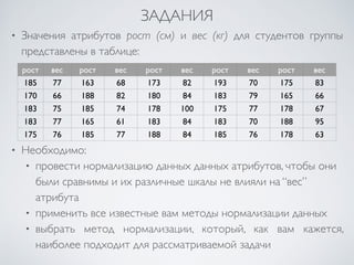 ЗАДАНИЯ 
• Значения атрибутов рост (см) и вес (кг) для студентов группы 
представлены в таблице: 
рост вес рост вес рост вес рост вес рост вес 
185 77 163 68 173 82 193 70 175 83 
170 66 188 82 180 84 183 79 165 66 
183 75 185 74 178 100 175 77 178 67 
183 77 165 61 183 84 183 70 188 95 
175 76 185 77 188 84 185 76 178 63 
• Необходимо: 
• провести нормализацию данных данных атрибутов, чтобы они 
были сравнимы и их различные шкалы не влияли на “вес” 
атрибута 
• применить все известные вам методы нормализации данных 
• выбрать метод нормализации, который, как вам кажется, 
наиболее подходит для рассматриваемой задачи 
 