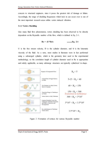 Energy generation from vortex induced vibrations report | DOCX