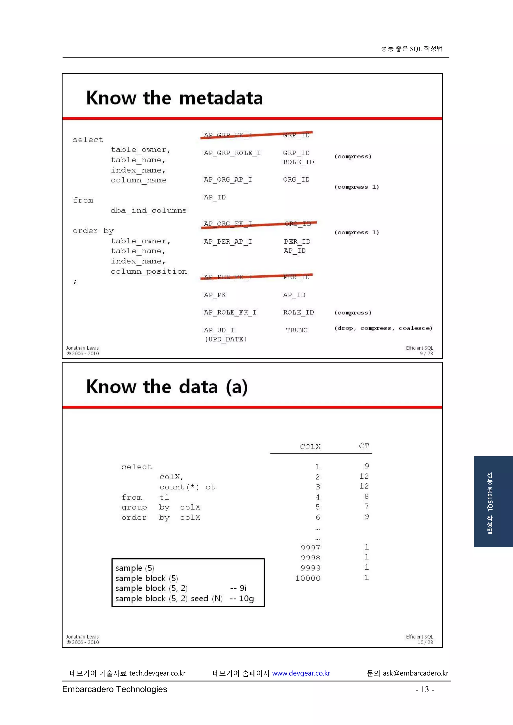 Embarcadero Technologies - 13 - 
데브기어 기술자료 tech.devgear.co.kr 데브기어 홈페이지 www.devgear.co.kr 문의 ask@embarcadero.kr 
성능 좋은 SQL 작성법 
성 
능 
좋 
은 SQL 
작 
성 
법 
 