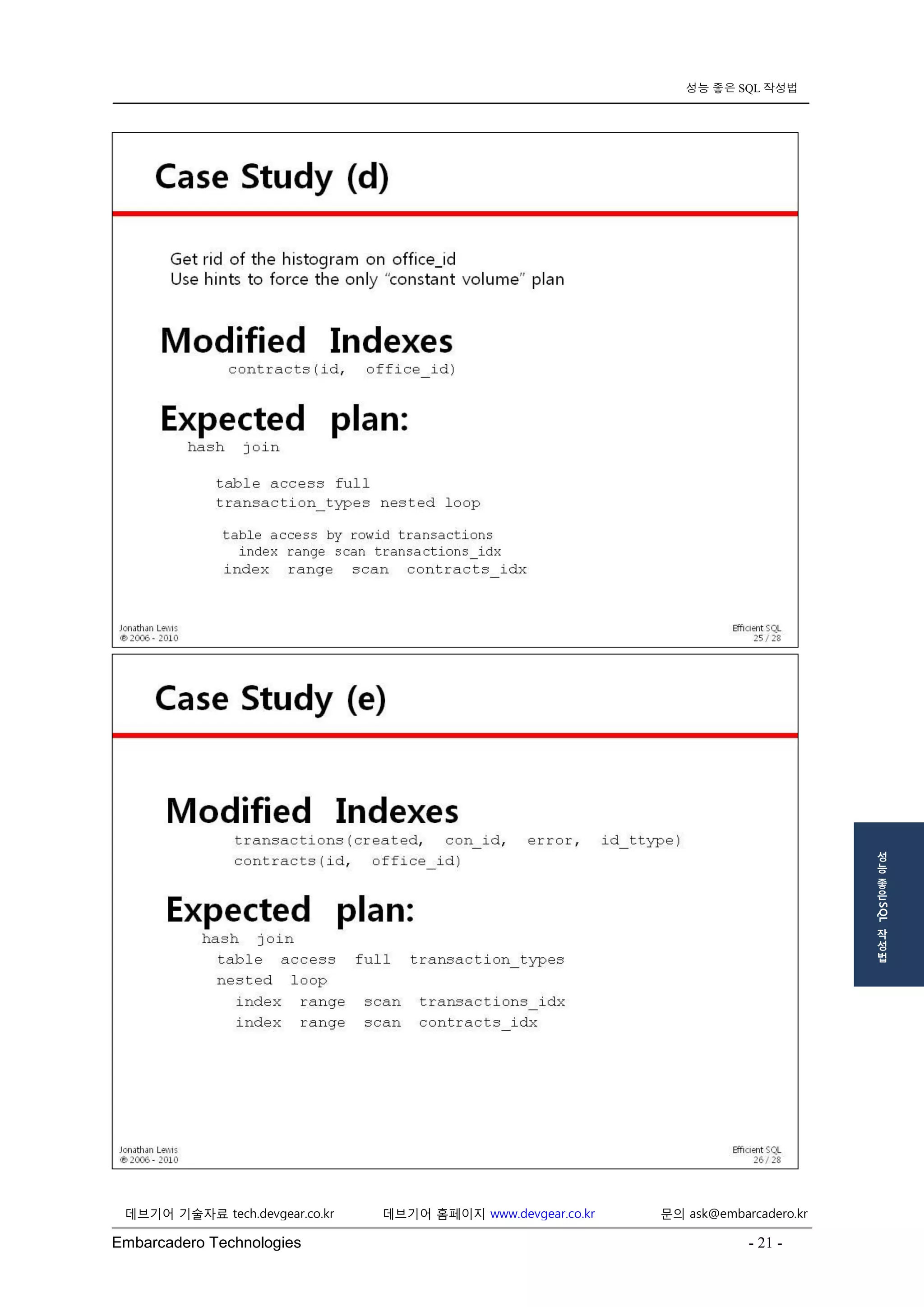 Embarcadero Technologies - 21 - 
데브기어 기술자료 tech.devgear.co.kr 데브기어 홈페이지 www.devgear.co.kr 문의 ask@embarcadero.kr 
성능 좋은 SQL 작성법 
성 
능 
좋 
은 SQL 
작 
성 
법 
 