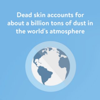Health Fact:  1 billion tons of the world's atmosphere is actually dead skin!