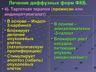 Лечение диффузных форм ФКБ. 
44)).. ТТааррггееттннааяя ттееррааппиияя ((ппррооммииссаанн ииллии 
ииннддиинноолл++ээппииггааллаатт)) 
ВВ ооссннооввее –– ИИннддоолл-- 
33--ккааррббиинноолл 
ББллооккииррууеетт 
ддееллееннииее 
ооппууххооллееввыыхх 
ккллееттоокк 
((ппааттооллооггииччеессккууюю 
ппррооллииффееррааццииюю)) 
ССттииммууллииррууеетт 
ааппооппттоозз ((ггииббеелльь)) 
ооппууххооллееввыыхх 
ккллееттоокк 
ВВ ооссннооввее –– 
ээппииггааллллооккааттееххиинн 
--33--ггааллллаатт 
ББллооккииррууеетт рроосстт 
ссооссууддоовв,, 
ппииттааюющщиихх 
ооппууххоолльь 
((ннееооааннггииооггееннеезз)) 
 