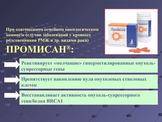 При отягощенном семейном онкологическом 
анамнезе (случаи заболеваний у кровных 
родственников РМЖ и др. видами рака) 
ПРОМИСАН®: 
Реактивирует «молчащие» гиперметилированные опухоль- 
супрессорные гены 
Препятствует накоплению пула опухолевых стволовых 
клеток 
Восстанавливает активность опухоль-супрессорного 
гена/белка BRCA1 
 