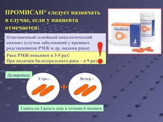 ПРОМИСАН® следует назначать 
в случае, если у пациента 
отмечается: 
Отягощенный семейный онкологический 
анамнез (случаи заболеваний у кровных 
родственников РМЖ и др. видами рака) 
Риск РМЖ повышен в 3-5 раз! 
При наличии билатерального рака – в 9 раз! 
Утро - Вечер - 
Дозировка: 
2 капсулы 2 раза в день в течение 6 месяцев 
 