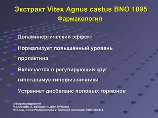 ЭЭккссттрраакктт VViitteexx AAggnnuuss ccaassttuuss BBNNOO 11009955 
ФФааррммааккооллооггиияя 
ДДооппааммииннееррггииччеессккиийй ээффффеекктт 
ННооррммааллииззууеетт ппооввыышшеенннныыйй ууррооввеенньь 
ппррооллааккттииннаа 
ВВккллююччааееттссяя вв ррееггууллииррууюющщиийй ккрруугг 
ггииппооттааллааммуусс--ггииппооффиизз--яяииччннииккии 
УУссттрраанняяеетт ддииссббааллааннсс ппооллооввыыхх ггооррммоонноовв 
Обзор исследований 
V.Christoffel, B. Spengler, H.Jarry, W.Wuttke 
Из Loew, D et al Phytopharmaka V, Steinkopf, Darmstadt. 1999, 209-214 
 