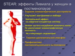 SSTTEEAARR:: ээффффееккттыы ЛЛииввииааллаа уу жжееннщщиинн вв 
ппооссттммееннооппааууззее 
ТТееррааппиияя ккллииммааккттееррииччеессккиихх рраассссттррооййссттвв 
УУллууччшшааеетт ннаассттррооееннииее ии ллииббииддоо 
ННееййттррааллььнныыйй ээффффеекктт 
ннаа ссееррддееччнноо--ссооссууддииссттууюю ссииссттееммуу 
ННииззккааяя ччаассттооттаа ннааггррууббаанниияя ммооллооччнныыхх жжееллеезз 
ННее ууввееллииччииввааеетт ммааммммооггррааффииччеессккууюю 
ппллооттннооссттьь 
ННее ссттииммууллииррууеетт ээннддооммееттрриийй 
ТТееррааппиияя ууррооггееннииттааллььнноойй ааттррооффииии 
ППррооффииллааккттииккаа 
ппооссттммееннооппааууззааллььннооггоо ооссттееооппооррооззаа 
 