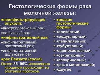 ГГииссттооллооггииччеессккииее ффооррммыы ррааккаа 
ммооллооччнноойй жжееллееззыы:: 
●ннееииннффииллььттррииррууюющщииее 
ооппууххооллии:: 
♦ввннууттррииппррооттооккооввыыйй рраакк;; 
♦ддооллььккооввыыйй рраакк;; 
●ииннффииллььттррааттииввнныыйй рраакк:: 
♦ииннффииллььттррааттииввнныыйй 
ппррооттооккооввыыйй рраакк;; 
♦ииннффииллььттррааттииввнныыйй 
ддооллььккооввыыйй рраакк;; 
●рраакк ППеедджжееттаа ((ссооссккаа)).. 
ООккооллоо 8855––9900%% ииннввааззииввнныыхх 
ккааррцциинноомм ппррооииссххооддиитт иизз 
ээппииттееллиияя ппррооттооккоовв.. 
●ррееддккииее 
ггииссттооллооггииччеессккииее 
ффооррммыы:: 
♦ссллииззииссттыыйй;; 
♦ммееддуулллляяррнныыйй;; 
♦ппааппиилллляяррнныыйй;; 
♦ттууббуулляяррнныыйй;; 
♦ааддееннооккииссттооззнныыйй;; 
♦ссееккррееттооррнныыйй;; 
♦ааппооккррииннооввыыйй;; 
♦рраакк сс ммееттааппллааззииеейй;; 
♦ддррууггииее.. 
 