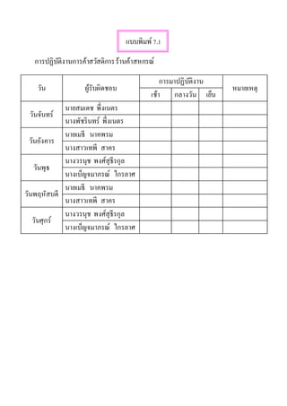 แบบพิมพ์ 7.1 | DOCX