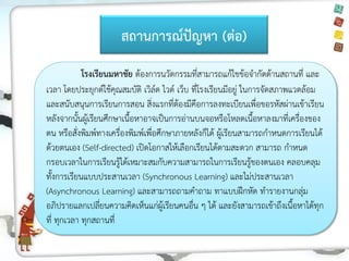สถานการณ์ปัญหา (ต่อ) 
โรงเรียนมหาชัย ต้องการนวัตกรรมที่สามารถแก้ไขข้อจากัดด้านสถานที่ และ เวลา โดยประยุกต์ใช้คุณสมบัติ เวิล์ด ไวด์ เว็บ ที่โรงเรียนมีอยู่ ในการจัดสภาพแวดล้อม และสนับสนุนการเรียนการสอน สิ่งแรกที่ต้องมีคือการลงทะเบียนเพื่อขอรหัสผ่านเข้าเรียน หลังจากนั้นผู้เรียนศึกษาเนื้อหาอาจเป็นการอ่านบนจอหรือโหลดเนื้อหาลงมาที่เครื่องของ ตน หรือสั่งพิมพ์ทางเครื่องพิมพ์เพื่อศึกษาภายหลังก็ได้ ผู้เรียนสามารถกาหนดการเรียนได้ ด้วยตนเอง (Self-directed) เปิดโอกาสให้เลือกเรียนได้ตามสะดวก สามารถ กาหนด กรอบเวลาในการเรียนรู้ได้เหมาะสมกับความสามารถในการเรียนรู้ของตนเอง คลอบคลุม ทั้งการเรียนแบบประสานเวลา (Synchronous Learning) และไม่ประสานเวลา (Asynchronous Learning) และสามารถถามคาถาม ทาแบบฝึกหัด ทารายงานกลุ่ม อภิปรายแลกเปลี่ยนความคิดเห็นแก่ผู้เรียนคนอื่น ๆ ได้ และยังสามารถเข้าถึงเนื้อหาได้ทุก ที่ ทุกเวลา ทุกสถานที่ 
 