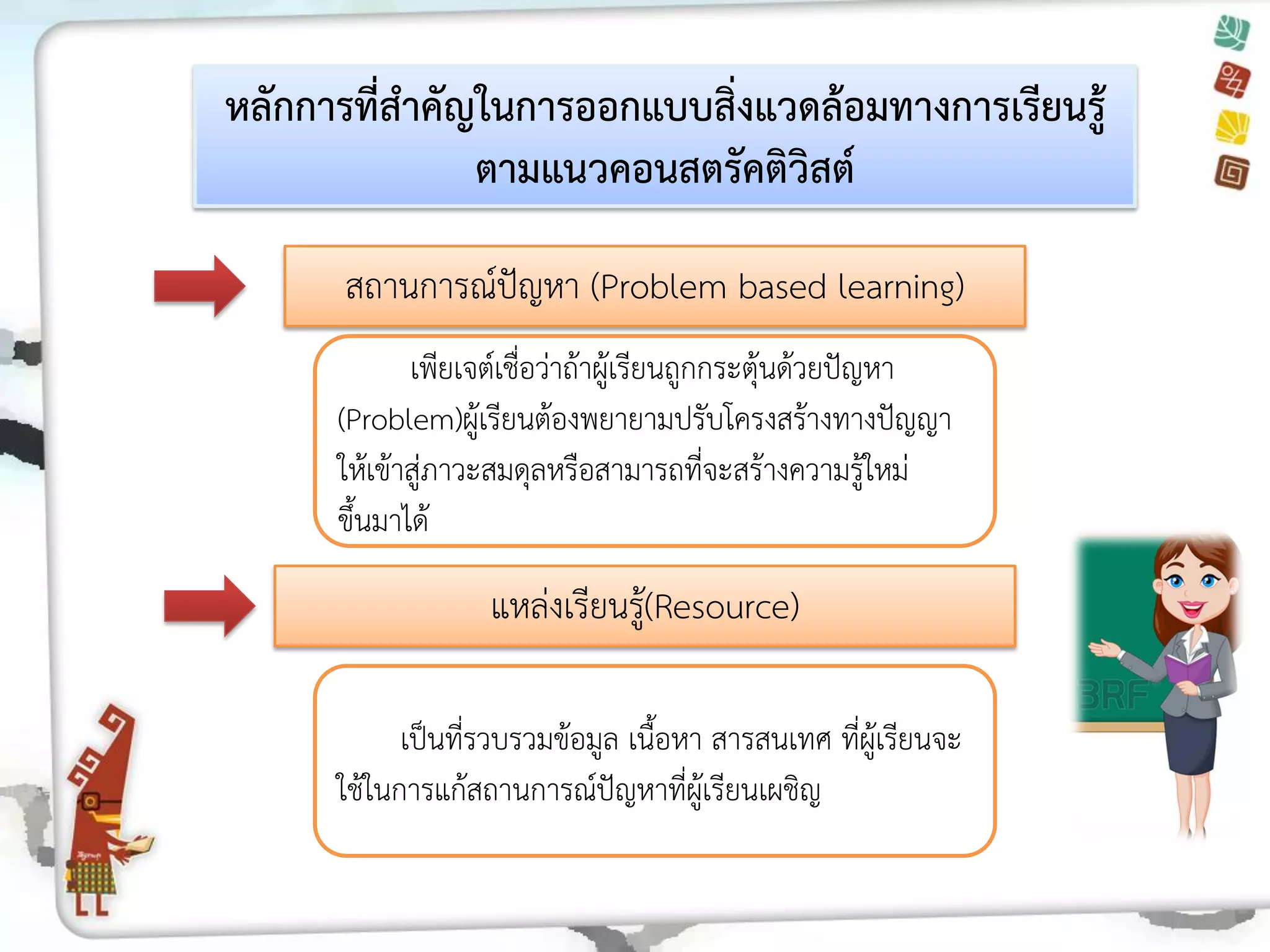 หลักการที่สาคัญในการออกแบบสิ่งแวดล้อมทางการเรียนรู้ ตามแนวคอนสตรัคติวิสต์ 
สถานการณ์ปัญหา (Problem based learning) 
เพียเจต์เชื่อว่าถ้าผู้เรียนถูกกระตุ้นด้วยปัญหา (Problem)ผู้เรียนต้องพยายามปรับโครงสร้างทางปัญญา ให้เข้าสู่ภาวะสมดุลหรือสามารถที่จะสร้างความรู้ใหม่ ขึ้นมาได้ 
แหล่งเรียนรู้(Resource) 
เป็นที่รวบรวมข้อมูล เนื้อหา สารสนเทศ ที่ผู้เรียนจะ ใช้ในการแก้สถานการณ์ปัญหาที่ผู้เรียนเผชิญ  