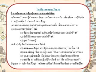 โรงเรียนเทศบาลวัดธาตุ 
สิ่งแวดล้อมทางการเรียนรู้ตามแนวคอนสตรัคติวิสต์ 
-เน้นการสร้างความรู้ด้วยตนเอง โดยการลงมือกระทำและมีการเชื่อมโยงความรู้เดิมกับ ความรู้ใหม่เพื่อสร้างโครงสร้างทางปัญญา 
-สามารถแยกตามบริบทของสื่อและคุณลักษณะของสื่อ เพื่อตอบสนองต่อความ หลากหลายทางการเรียนรู้ ดังนี้ 
(1) สิ่งแวดล้อมทางการเรียนรู้บนเครือข่ายตามแนวคอนสตรัคติวิสต์ 
(2) มัลติมีเดียตามแนวคอนสตรัคติวิสต์ 
(3) ชุดสร้างความรู้ 
-หลักสำคัญสำหรับการออกแบบ ได้แก่ 
(1) สถานการณ์ปัญหา ทำให้ผู้เรียนสามารถสร้างความรู้ใหม่ขึ้นมาได้ 
(2) แหล่งเรียนรู้ เป็นแหล่งที่ผู้เรียนจะใช้ในการแสวงหาและค้นพบคำตอบ 
(3) ฐานความช่วยเหลือ เป็นคำแนะนำ แนวทางต่างๆในการแก้ปัญหา 
(4) การโค้ช ครูจะให้ความรู้แก่ผู้เรียนในเชิงการให้การรู้คิดและการสร้าง ปัญญา การร่วมมือกันแก้ปัญหา สนับสนุนผู้เรียนได้แลกเปลี่ยนประสบการณ์กับผู้อื่น  