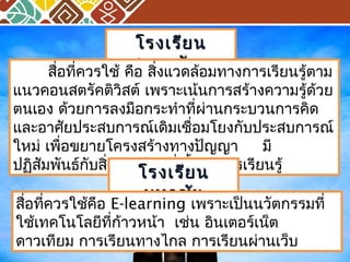 โโรรงเเรรียียน 
สื่อที่ควรใชเเทท้ คศศือบ สาางิ่แลลววดัดัดลธธ้อมาาทตตาุุงการเรียนรู้ตาม 
แนวคอนสตรัคติวิสต์ เพราะเน้นการสร้างความรู้ด้วย 
ตนเอง ด้วยการลงมือกระทำาที่ผ่านกระบวนการคิด 
และอาศัยประสบการณ์เดิมเชื่อมโยงกับประสบการณ์ 
ใหม่ เพื่อขยายโครงสร้างทางปัญญา มี 
ปฏิสมัพันธ์กับสิ่งแวดโโลรร้องมทเเรรี่เอียียื้อนต่อการเรียนรู้ 
มหหาาชชััย สอื่ที่ควรใช้คือ E-learning เพราะเป็นนวัตกรรมที่ 
ใช้เทคโนโลยีที่ก้าวหน้า เช่น อินเตอร์เน็ต 
ดาวเทียม การเรียนทางไกล การเรียนผ่านเว็บ 
 