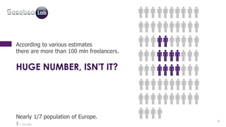 = 10 mln 
4 
According to various estimates 
there are more than 100 mln freelancers. 
HUGE NUMBER, ISN'T IT? 
Nearly 1/7 ...