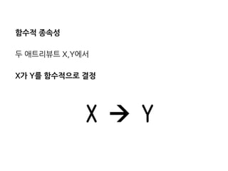 함수적 종속성 
두 애트리뷰트 X,Y에서 
X가 Y를 함수적으로 결정 
X  Y 
 