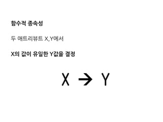 함수적 종속성 
두 애트리뷰트 X,Y에서 
X의 값이 유일한 Y값을 결정 
X  Y 
 