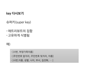 key 다시보기 
슈퍼키(super key) 
-애트리뷰트의 집합 
-고유하게 식별됨 
예) 
- [사번, 부양가족이름] 
- [주민번호 앞자리, 주민번호 뒷자리, 이름] 
- [사번,이름, 성별, 나이, 부서, 집전화, … ]  