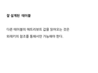 잘 설계된 테이블 
다른 테이블의 애트리뷰트 값을 읽어오는 것은 
외래키의 참조를 통해서만 가능해야 한다.  