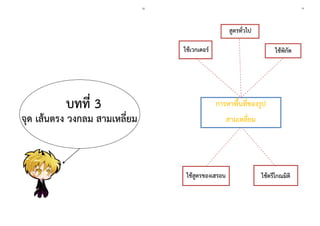 12 
บทที่ 3 
จุด เส้นตรง วงกลม สามเหลี่ยม 17 
การหาพื้นที่ของรูป สามเหลี่ยม 
สูตรทั่วไป 
ใช้เวกเตอร์ 
ใช้พิกัด 
ใช้สูตรของเฮรอน 
ใช้ตรีโกณมิติ  